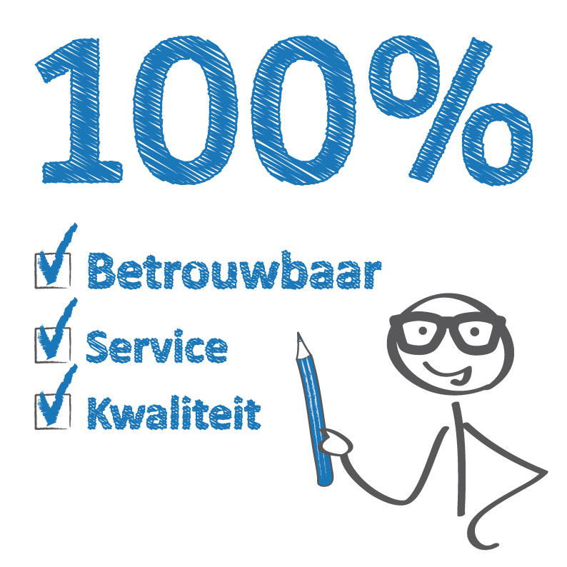 AlfaHosting - Betrouwbaar, service en kwaliteit